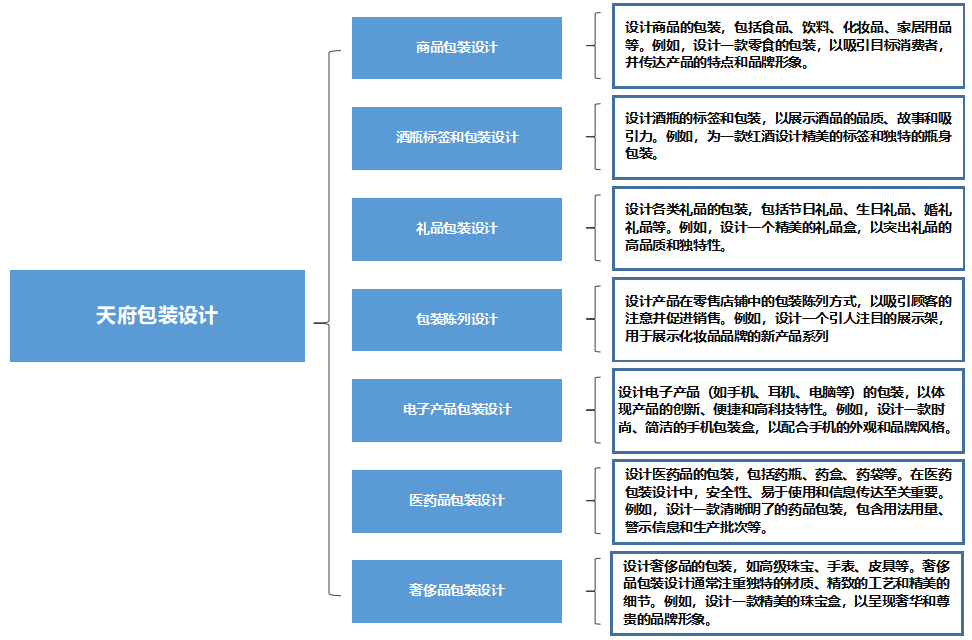 QQ截图20231114110131